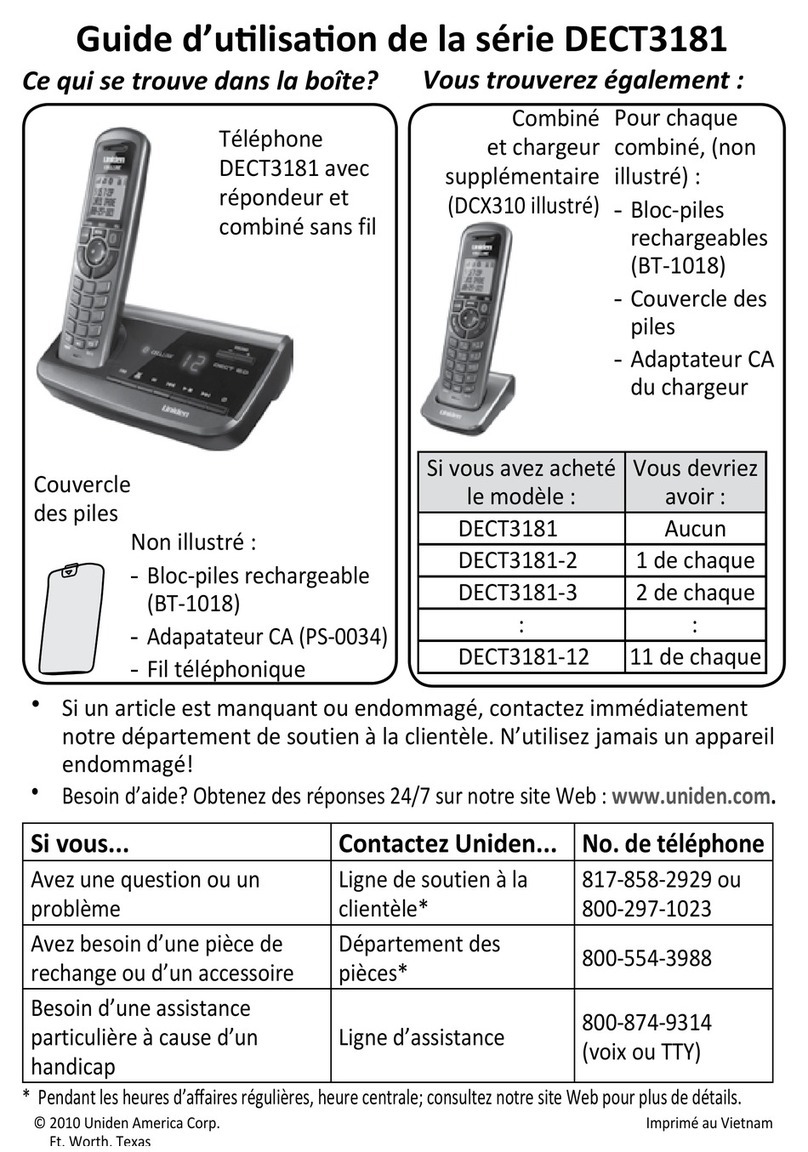 Uniden DECT3181-2 Service manual