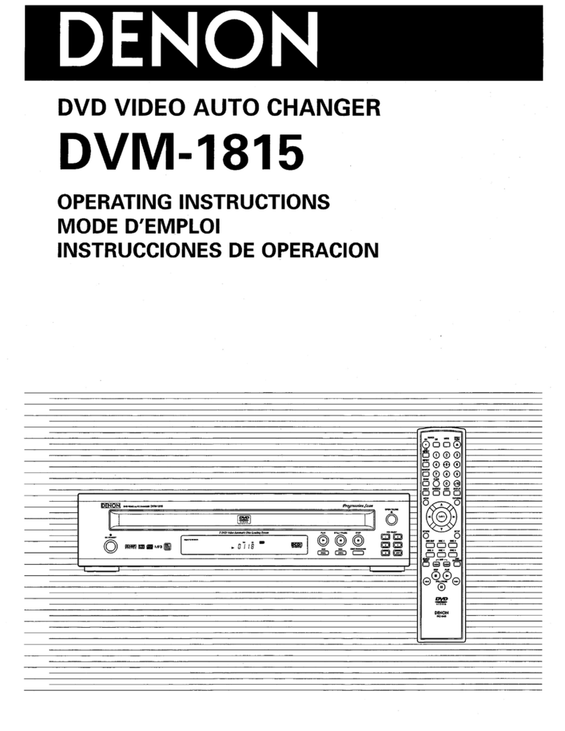 Denon 1815 - DVM DVD Changer User manual