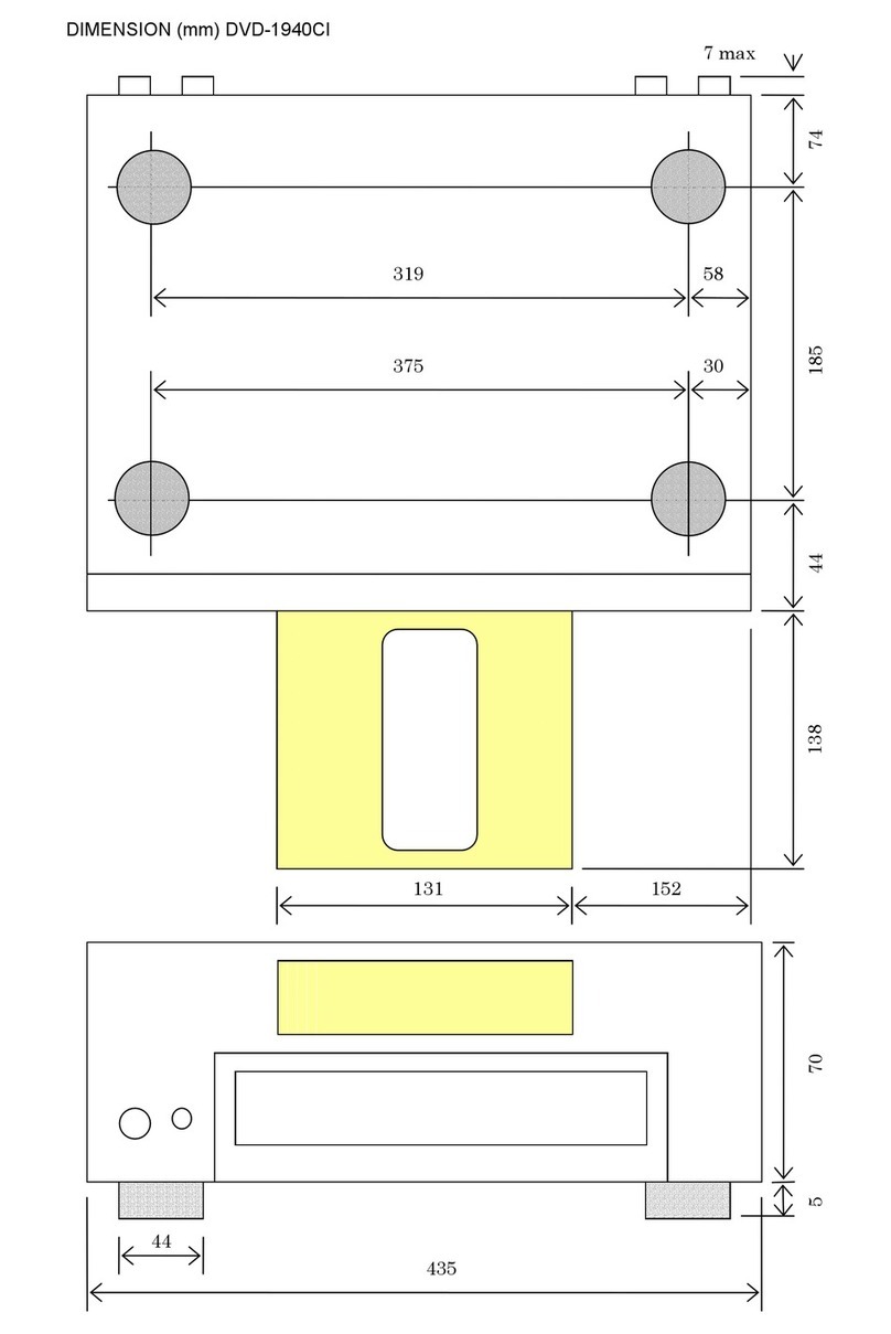 Denon DVD-1940CI User guide