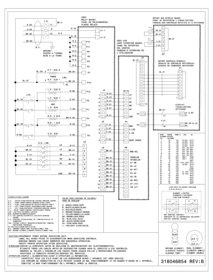 Frigidaire FPEC3685KS - 36" Electric Cooktop Quick start guide Frigidaire FPEC3685KS - 36" Electric Cooktop Quick start guide