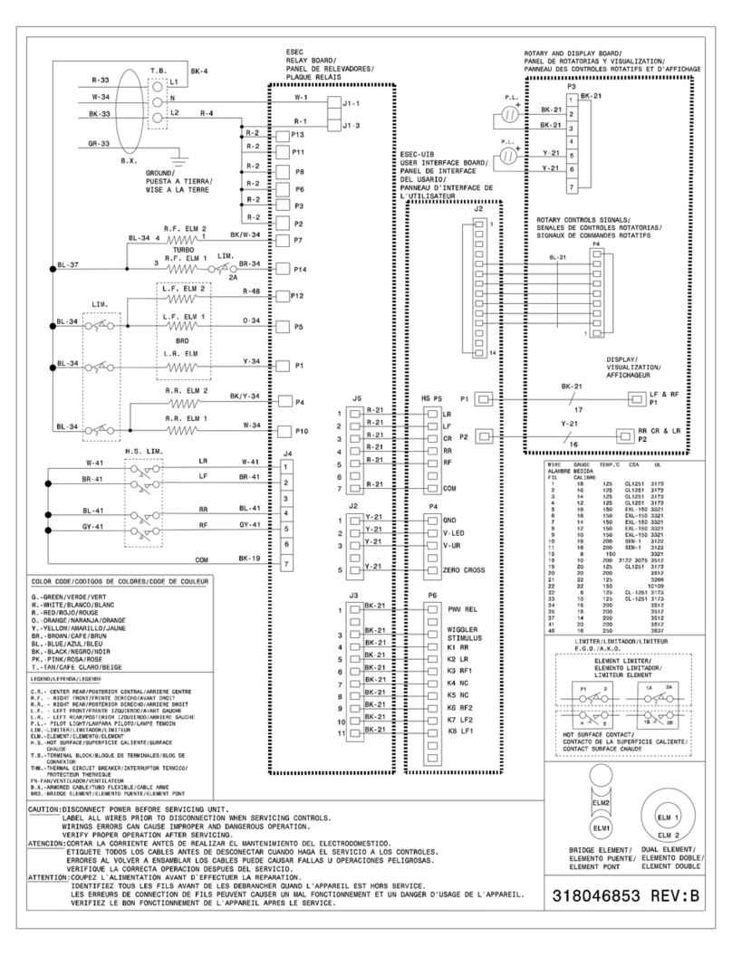 Frigidaire FPEC3085KS - 30" Electric Cooktop Quick start guide Frigidaire FPEC3085KS - 30" Electric Cooktop Quick start guide