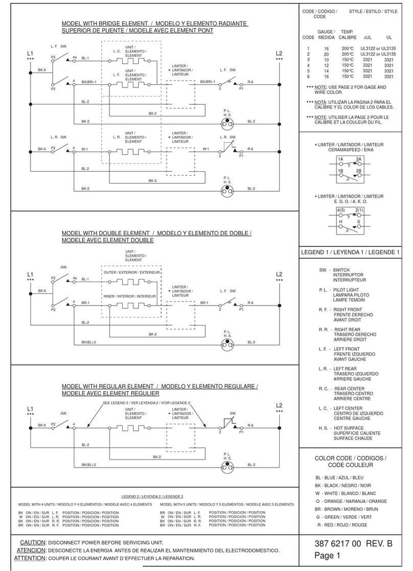 Frigidaire FGEC3065KS - Gallery Series 30 Quick start guide Frigidaire FGEC3065KS - Gallery Series 30 Quick start guide