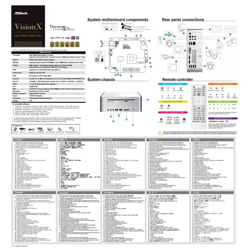 ASROCK VisionX 321B quick guide