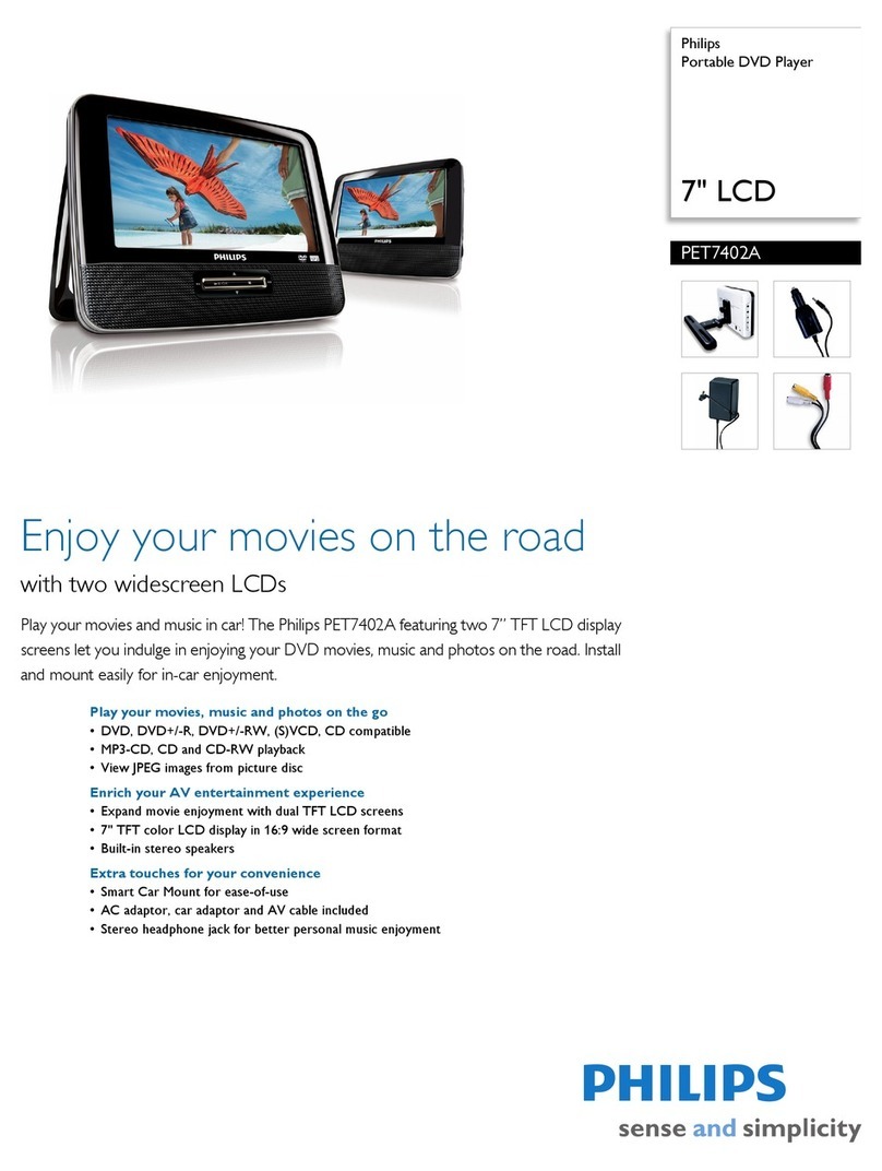 Philips PET7402A User manual