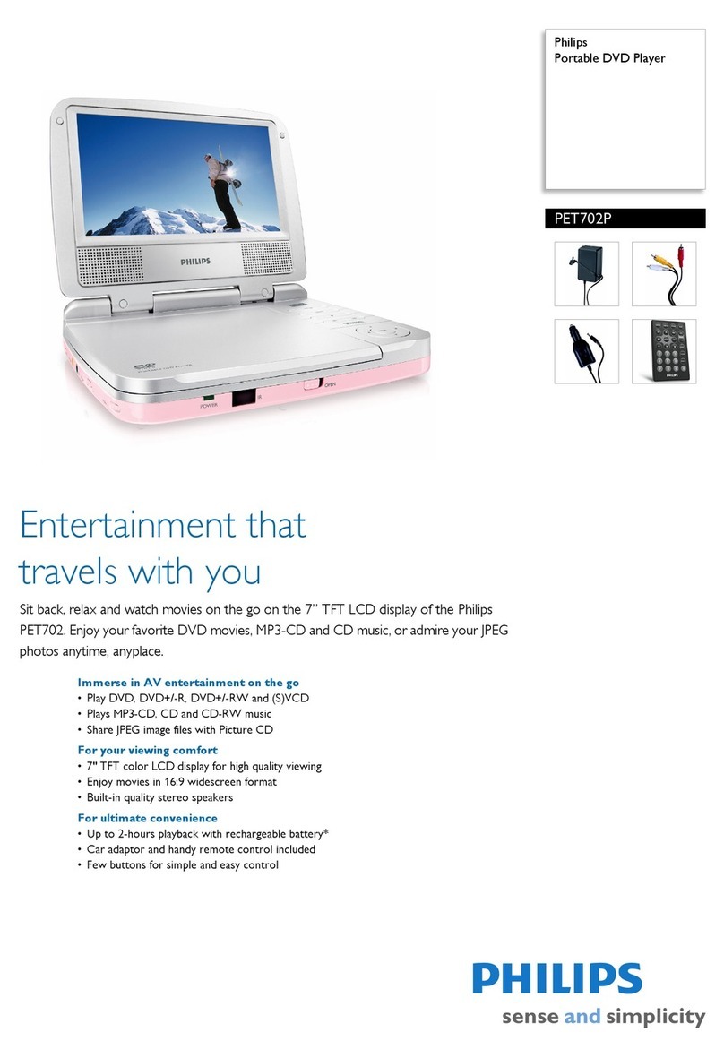 Philips PET702P Specifications