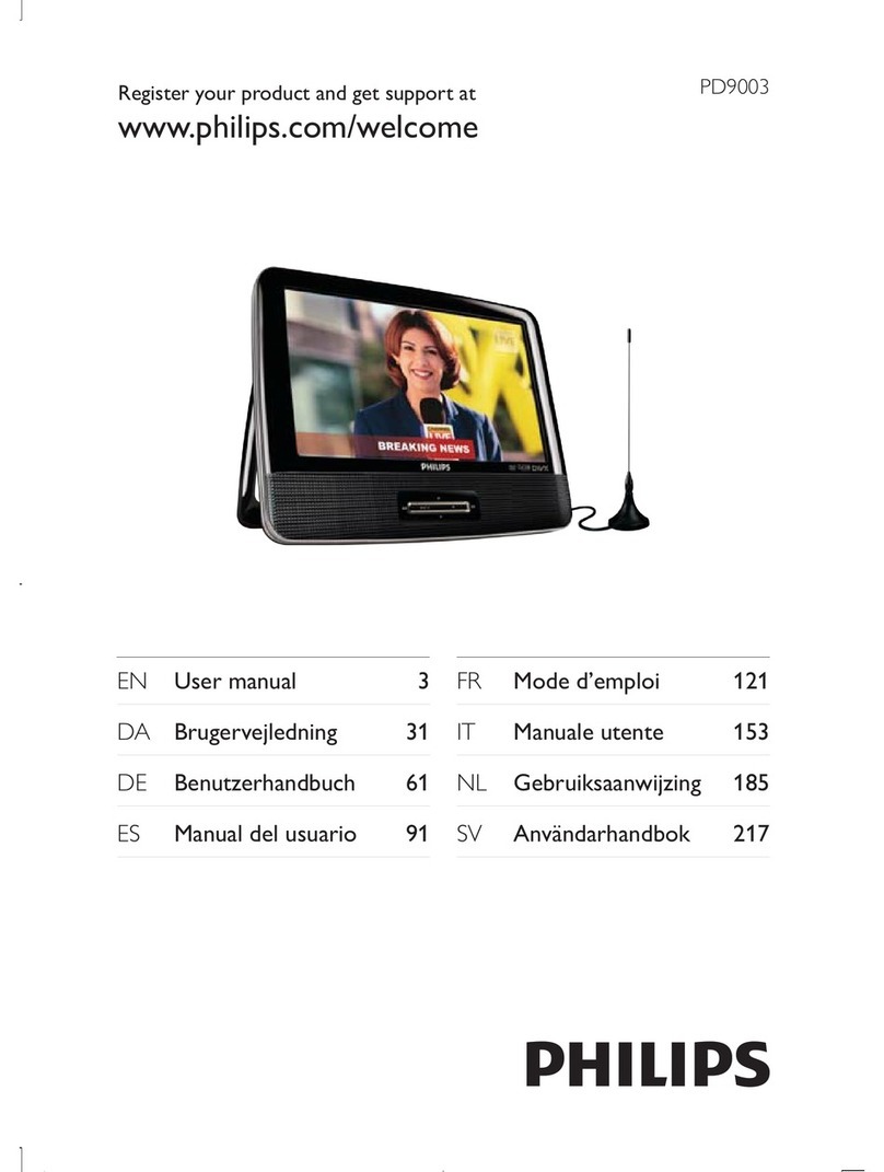 Philips PD9003 User manual