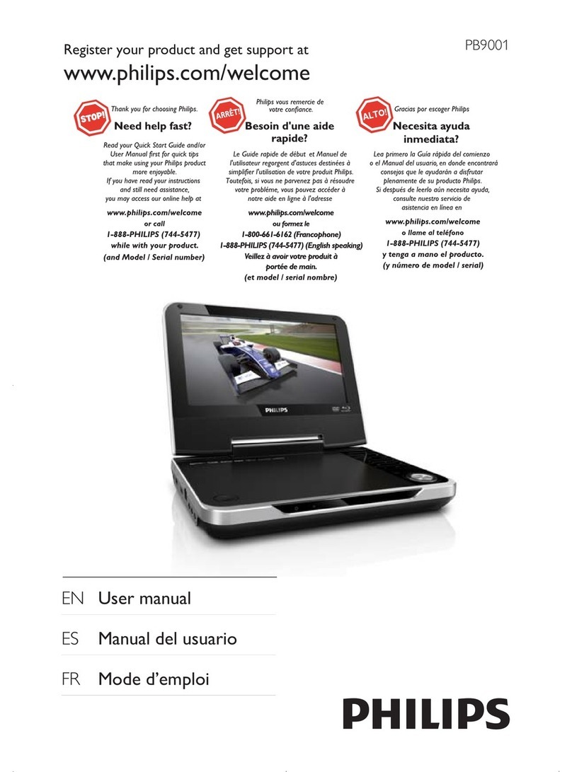 Philips PB9001 user manual