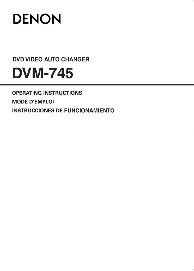 Denon DVM-745 Instruction Manual