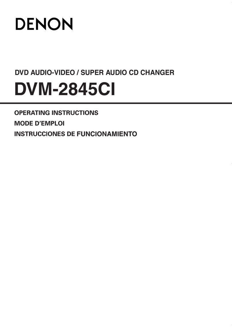 Denon DVM-2845CI User manual