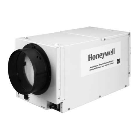 Honeywell DR65RH User manual