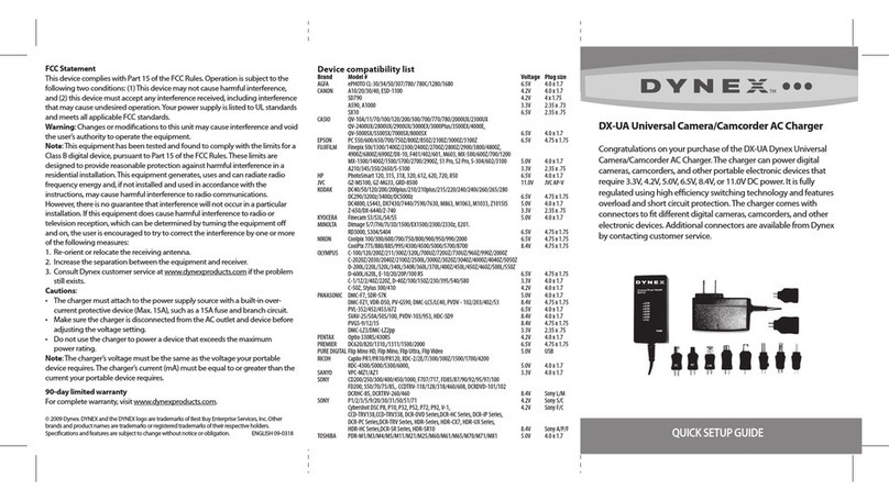 Dynex DX-UA User manual