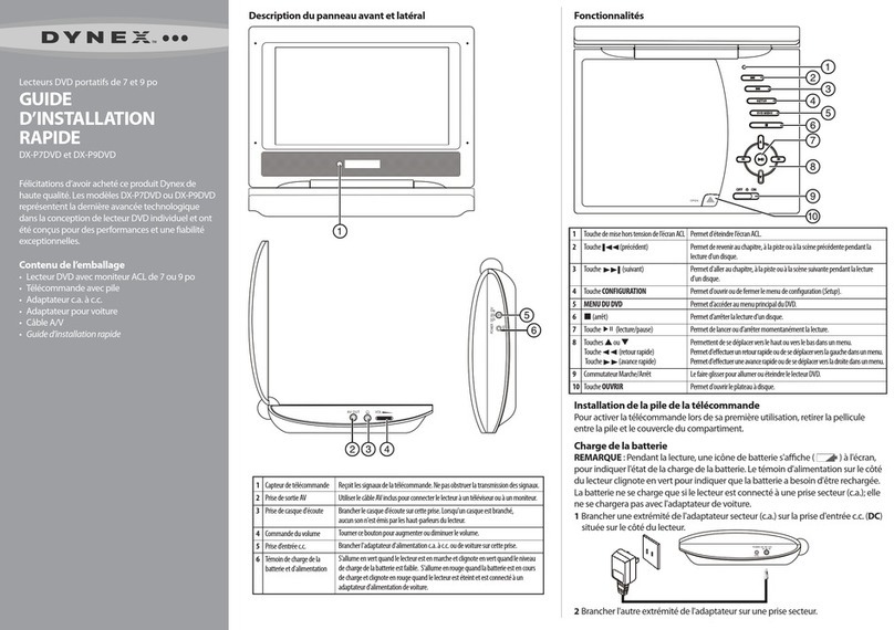 Dynex DX-P7DVD User manual