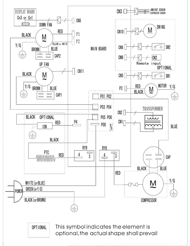 Frigidaire Home Comfort FRA093PT1 Quick start guide Frigidaire Home Comfort FRA093PT1 Quick start guide