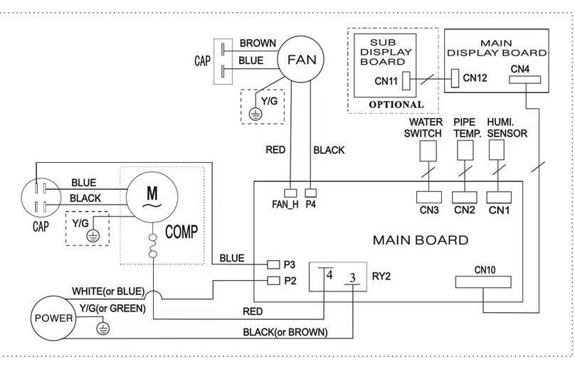 Frigidaire FAD251NTD Quick start guide