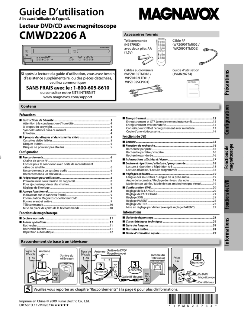 Magnavox CMWD2206 A Guide d'utilisation