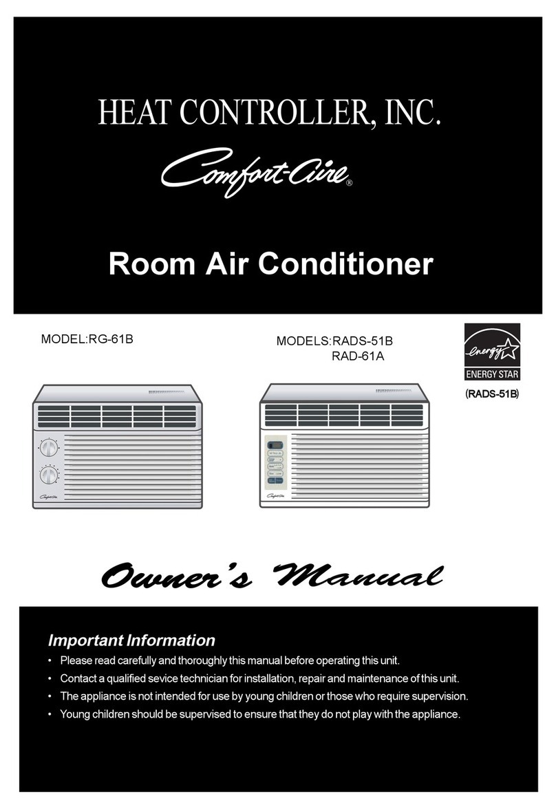LG RG-61B User manual