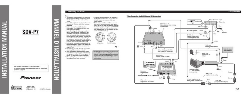 Pioneer Sdvp7 - Din Sized Dvd Player User manual