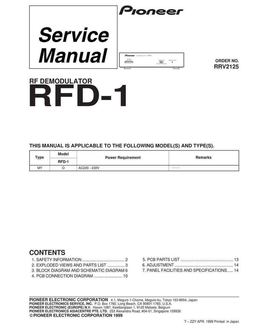 Pioneer RFD-1 User manual