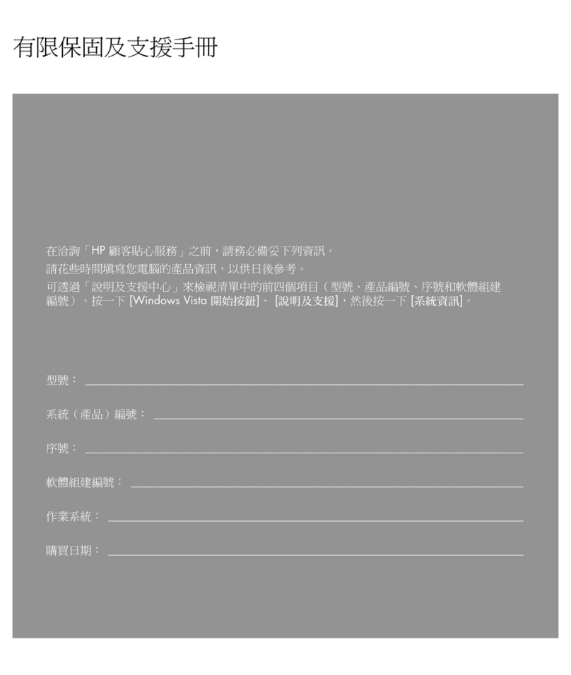 Compaq CQ2009F - 1 GB RAM User manual