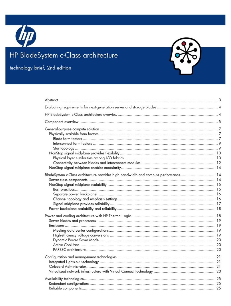 Compaq BL10e - HP ProLiant - 512 MB RAM Quick guide