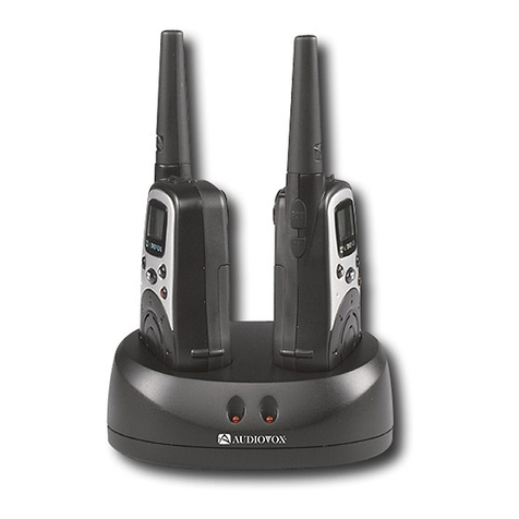 Audiovox GMRS1582CH User manual