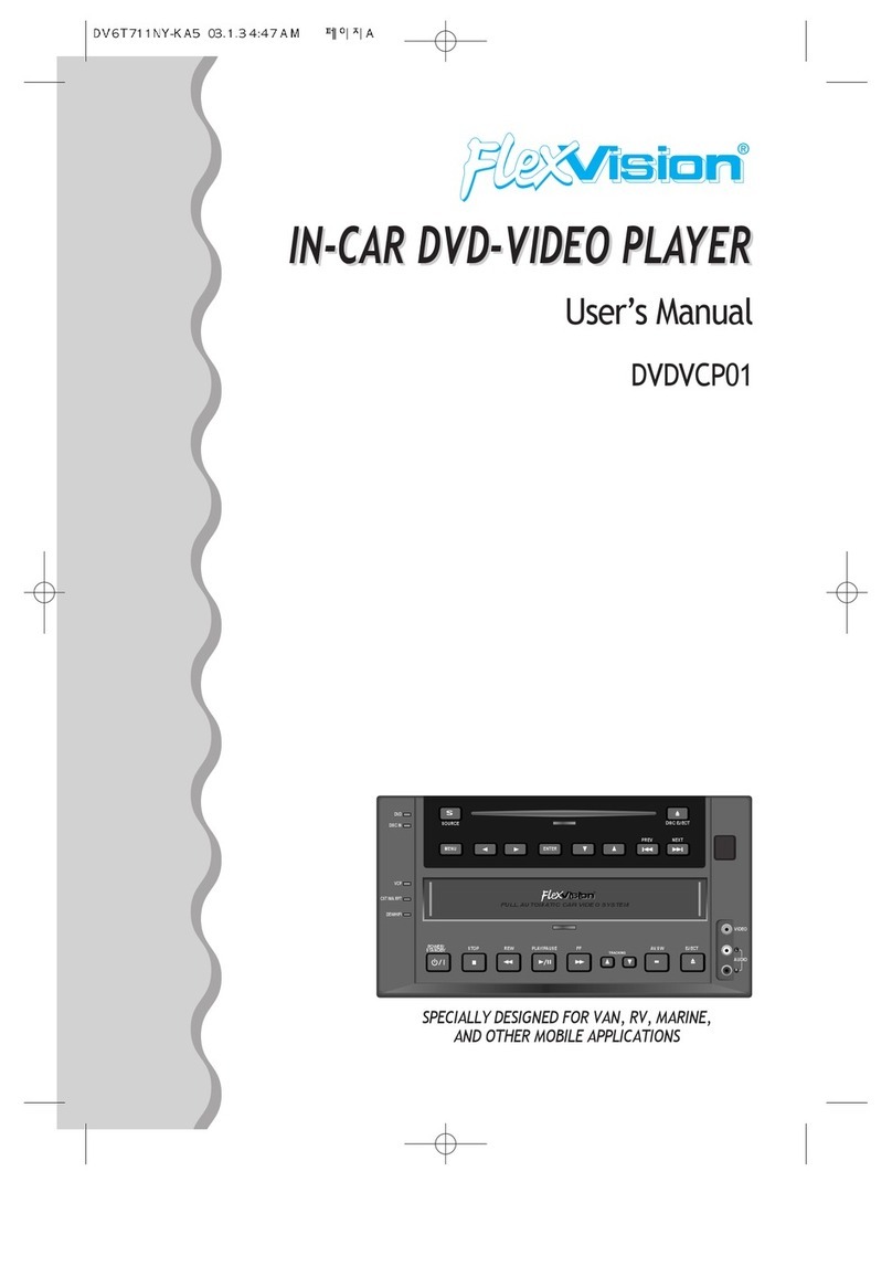 flexvision dvdvcp01 User manual