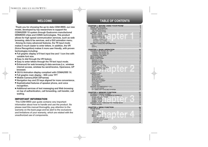 Audiovox CMD-8900 User manual Audiovox CMD-8900 User manual