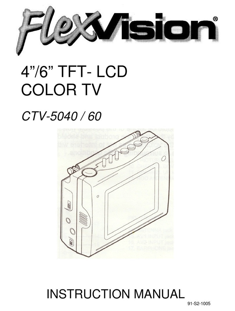 Audiovox CTV-5040 User manual