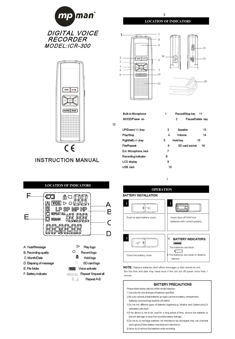 MP-Man ICR 300 instruction manual