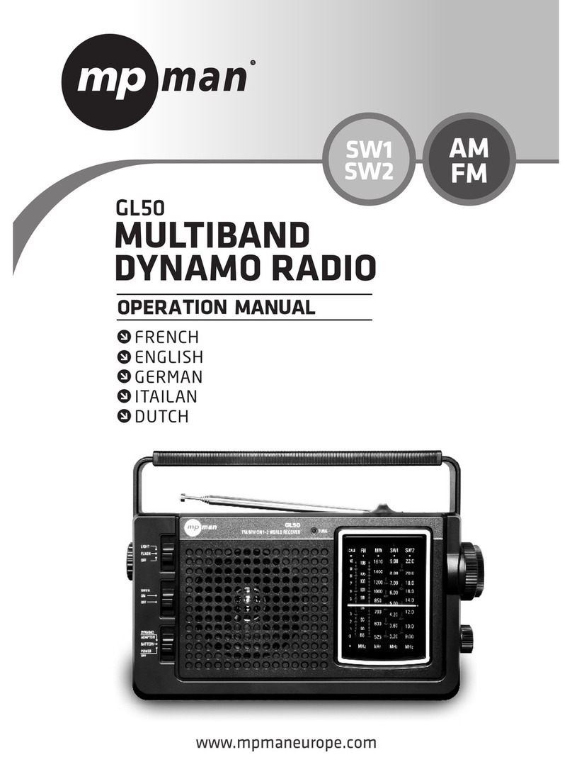 MP-Man GL50 Operation manual