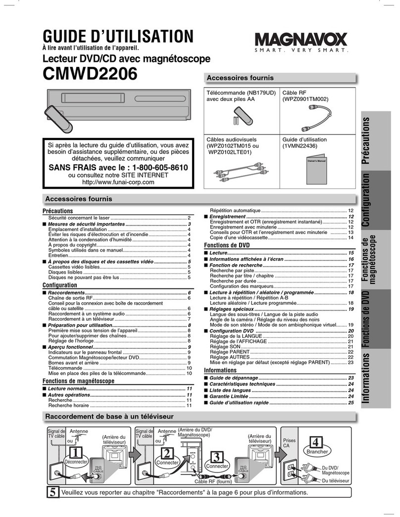 Magnavox CMWD2206 A User manual