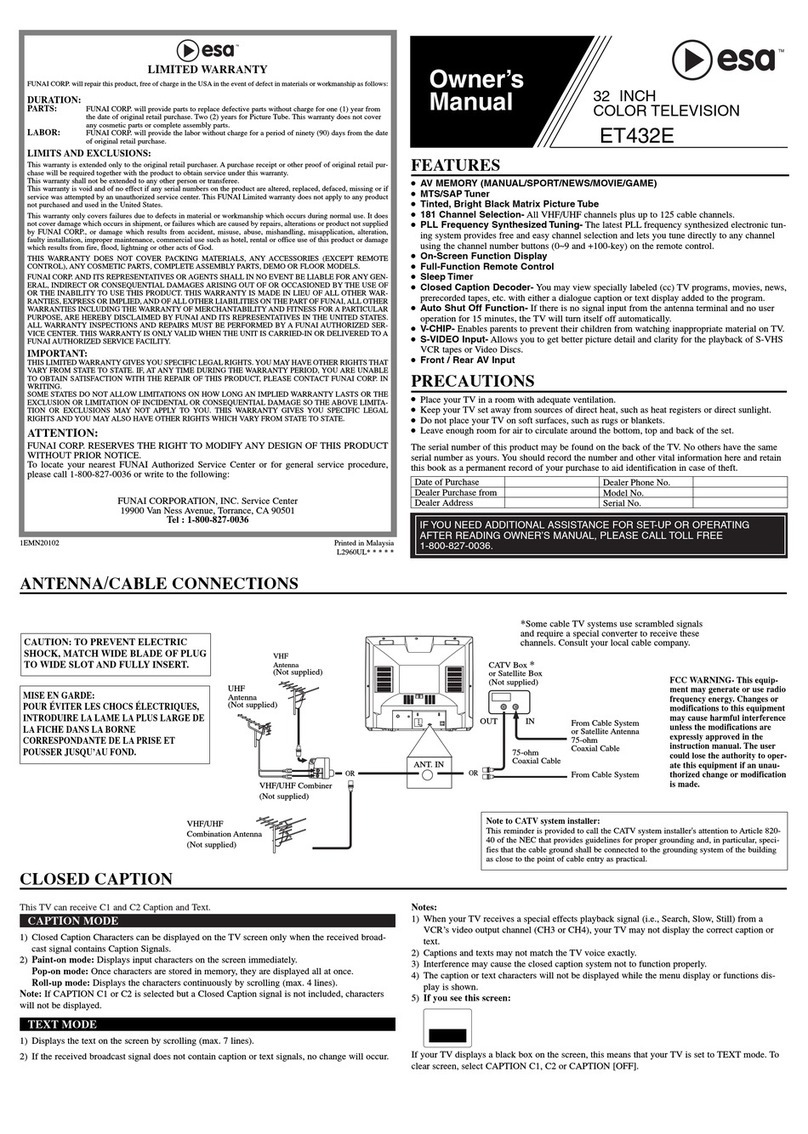 ESA ET432E User manual