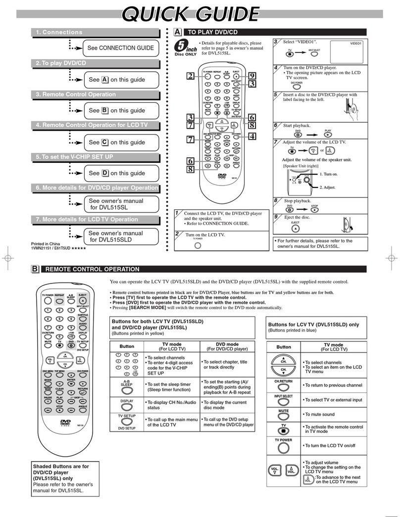 Sylvania DVL515SL owner's manual