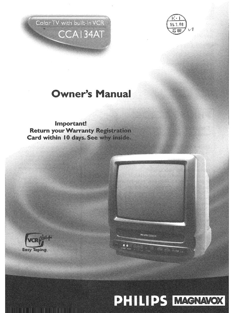 Philips/Magnavox CCA134AT User manual