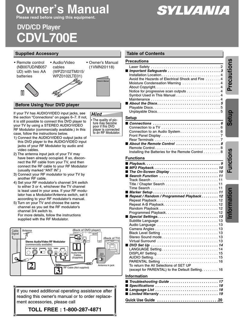 Sylvania CDVL700E User manual