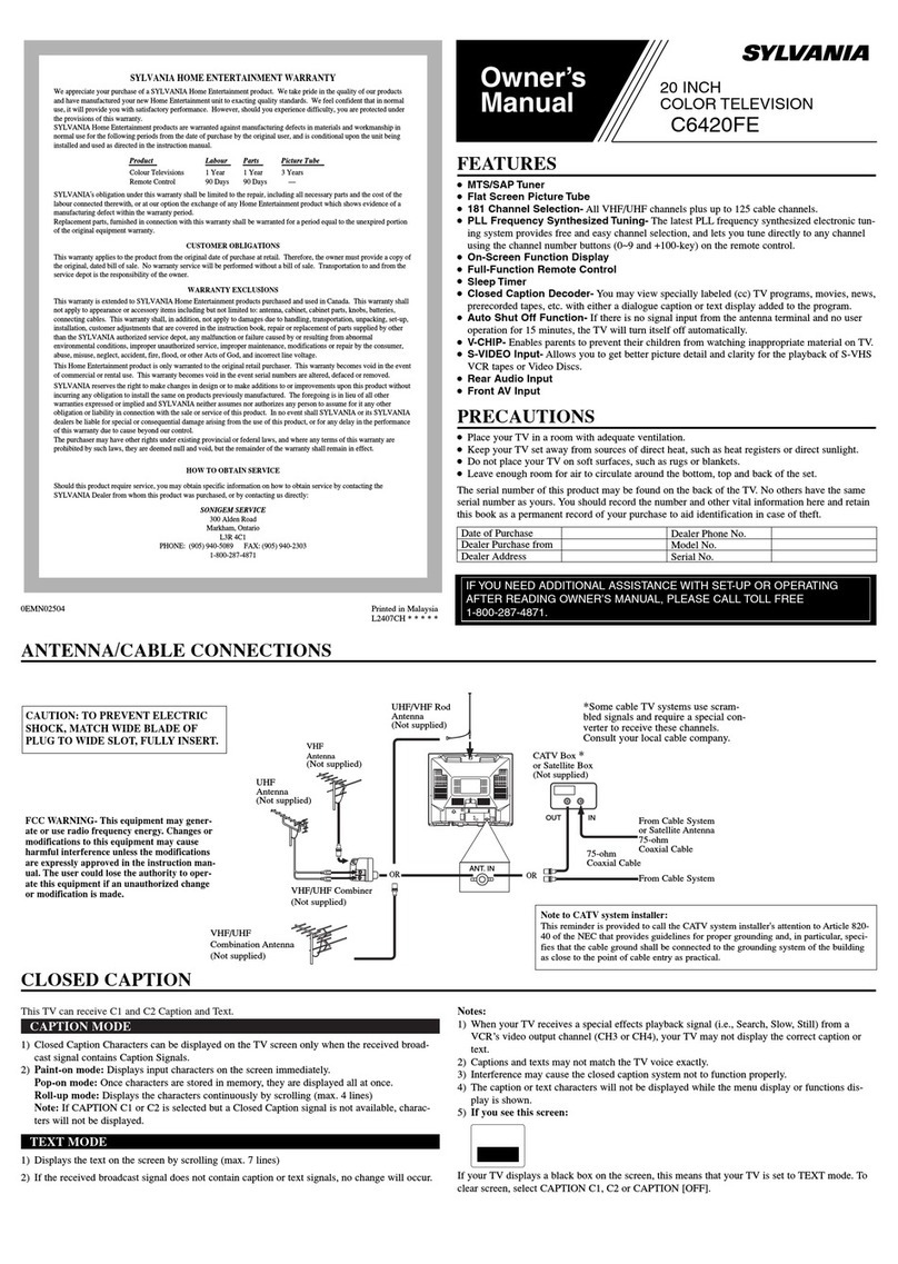 Sylvania C6420FE owner's manual