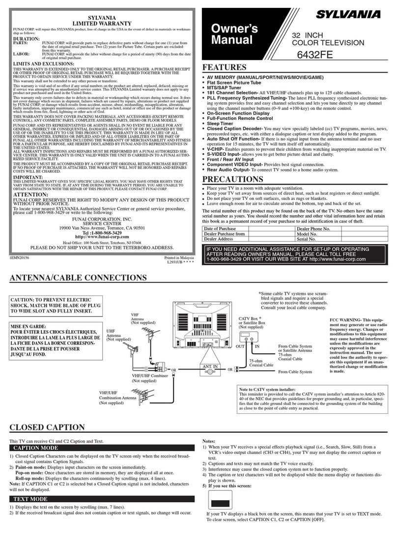 Sylvania 6432FE User manual