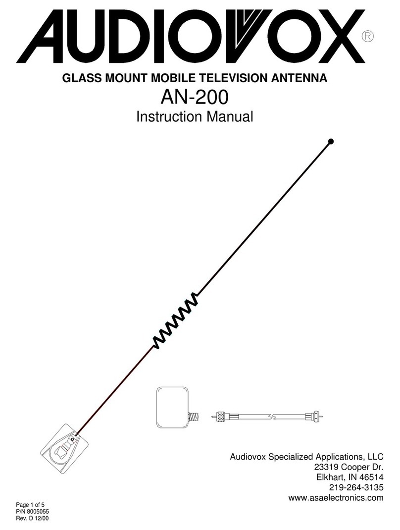 Audiovox AN-200 instruction manual