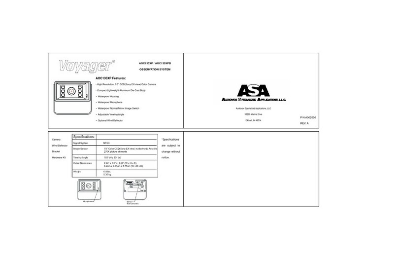 Voyager AOC130XP Hardware