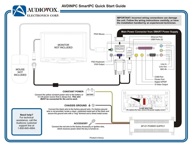 Audiovox AVDINPC User manual