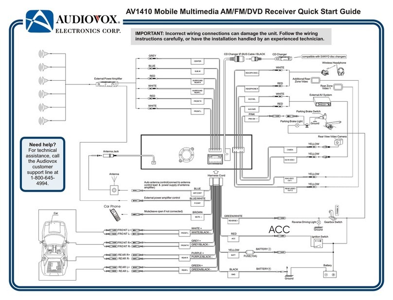 Audiovox AV1410 quick start guide
