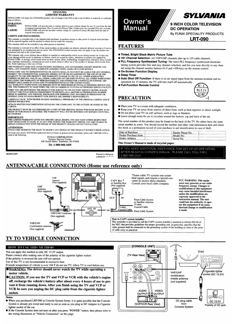 Sylvania LRT090 User manual