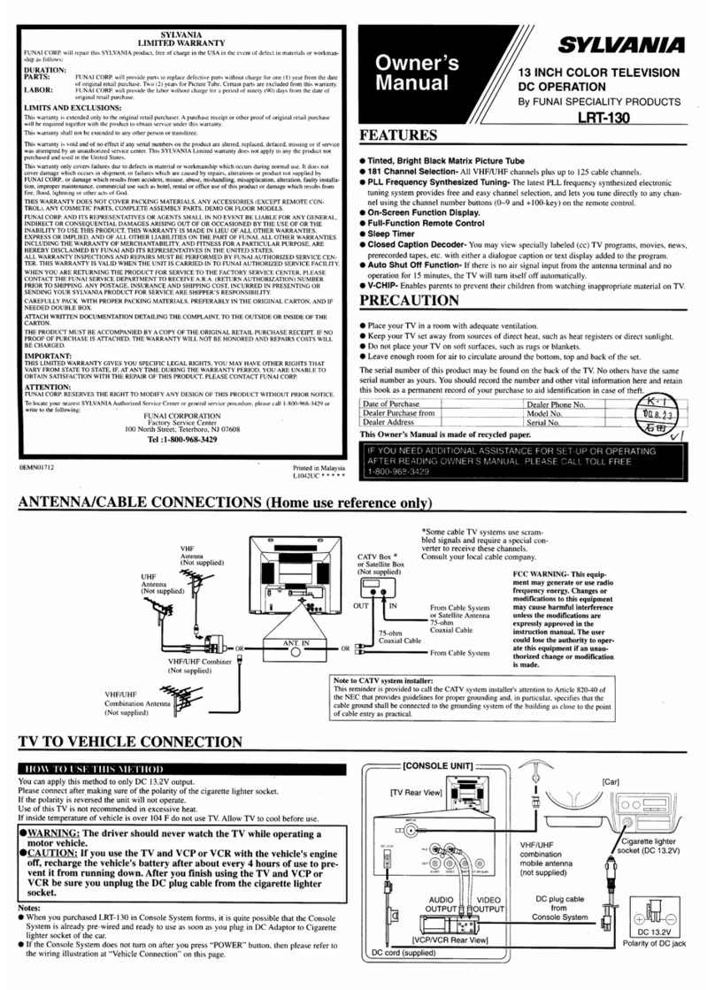 Sylvania LRT130 User manual
