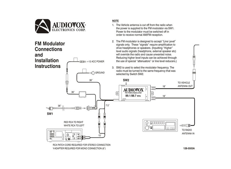 Audiovox 1285503 User manual