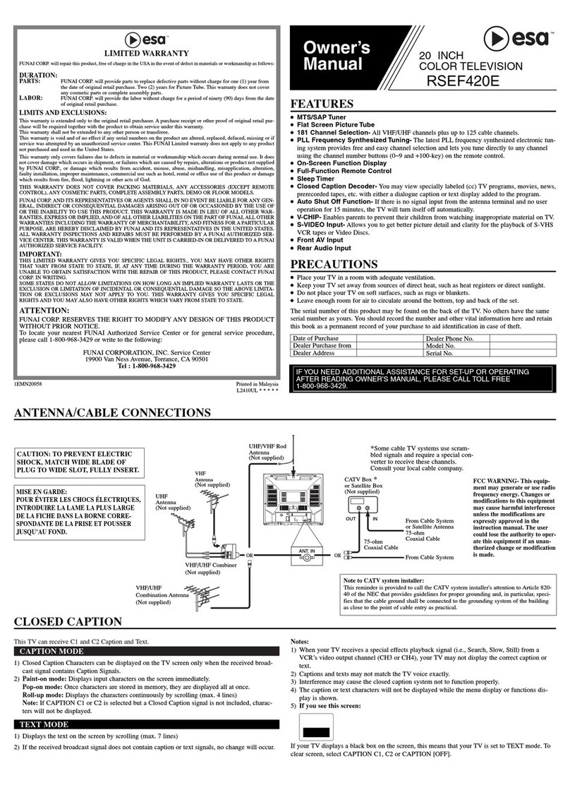 ESA RSEF420E User manual