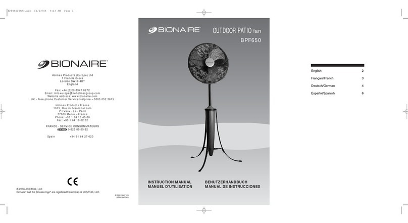 Bionaire BPF650 User manual
