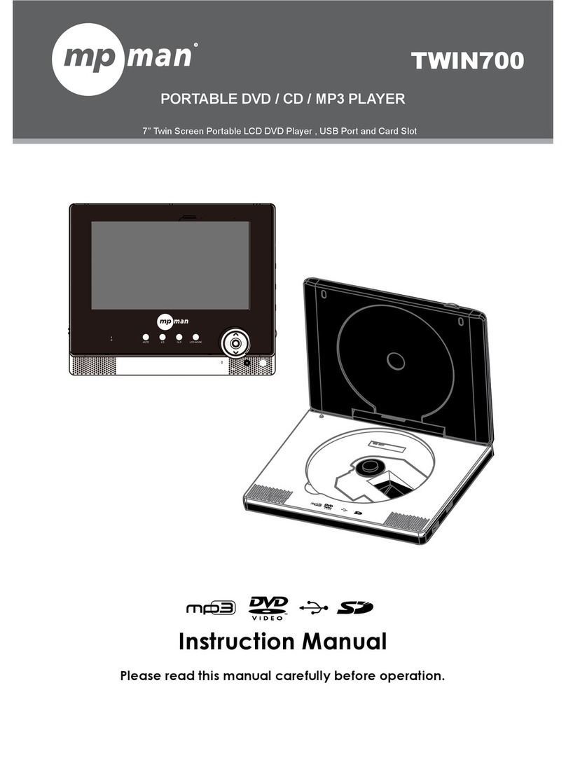 MP-Man TWIN700 User manual