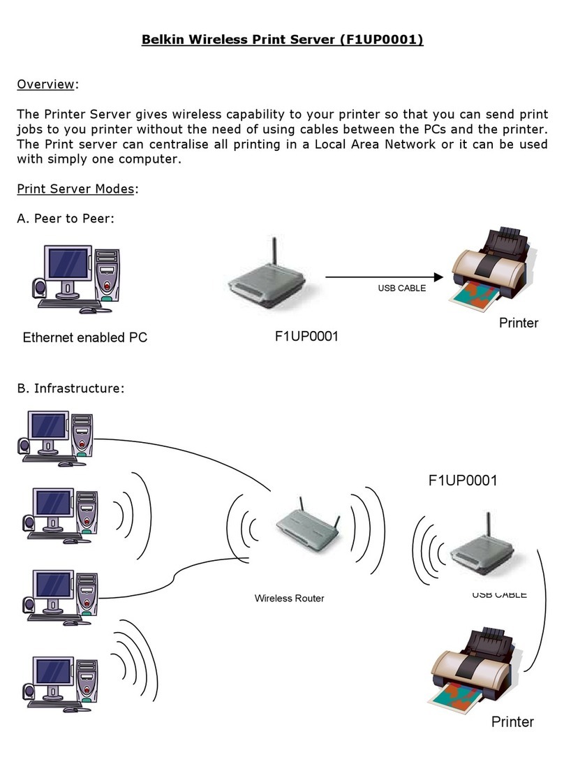 Belkin F1UP0001 - ANNEXE 104 User manual