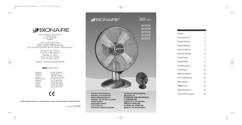 Bionaire BAOF25M instruction manual Bionaire BAOF25M instruction manual