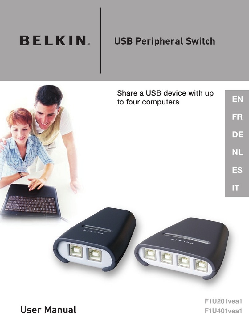 Belkin USB PERIPHERAL SWITCH User manual